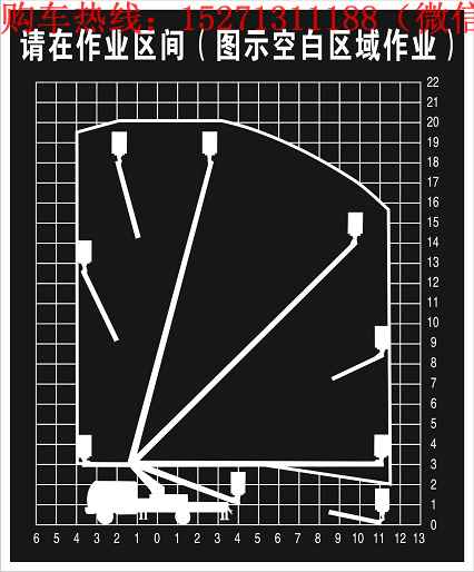 五十鈴20米直臂式升降車|伸縮式升降車|JDF5070JGK20Q5S型高空作業(yè)車價(jià)格廠家直銷
